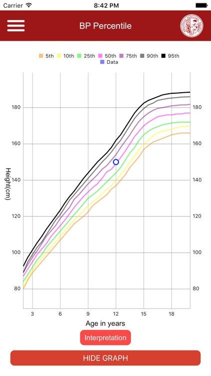 PPS Practice Tool screenshot-3