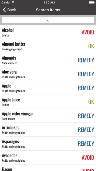 How to cancel & delete Acid Reflux Diet Helper from iphone & ipad 2