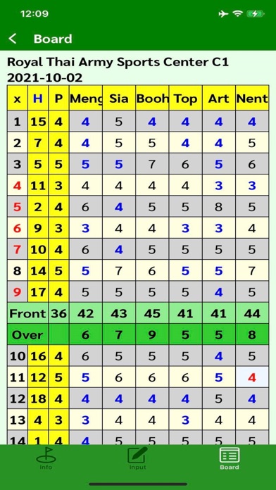 DogFight Golf Screenshot