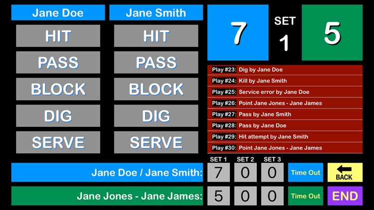 BBS Beach Volleyball Stats