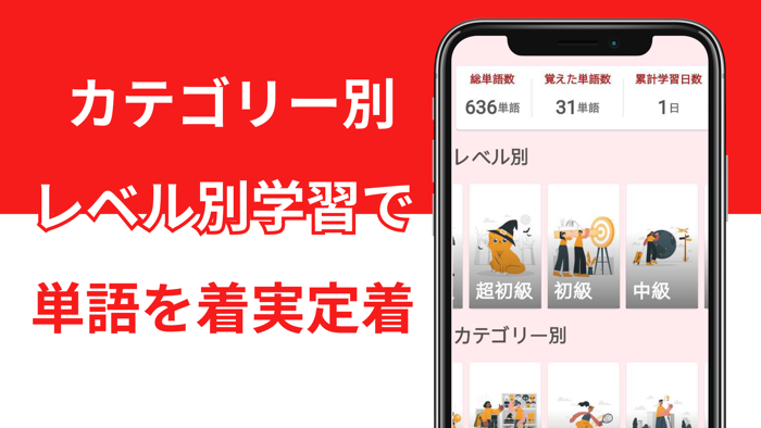 インドネシア単語学習 BINTANGO 単語帳・辞書