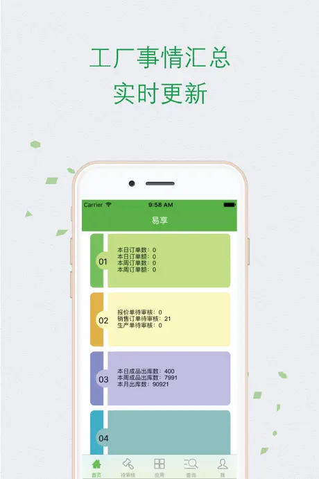 易享企联