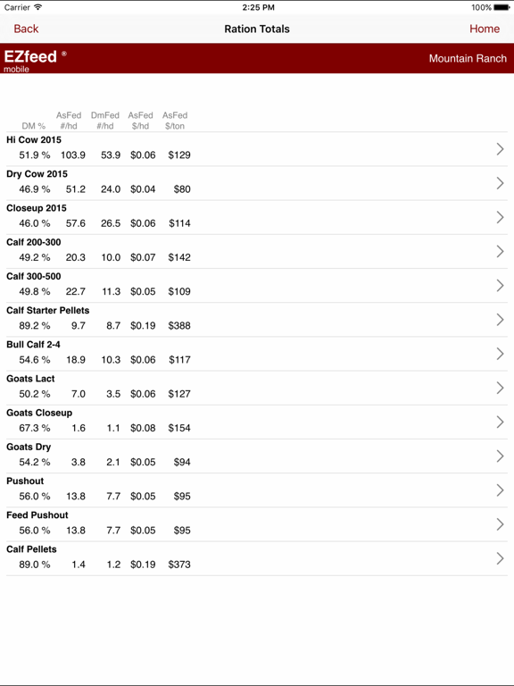 EZfeed iPad screenshot 5 - Business app