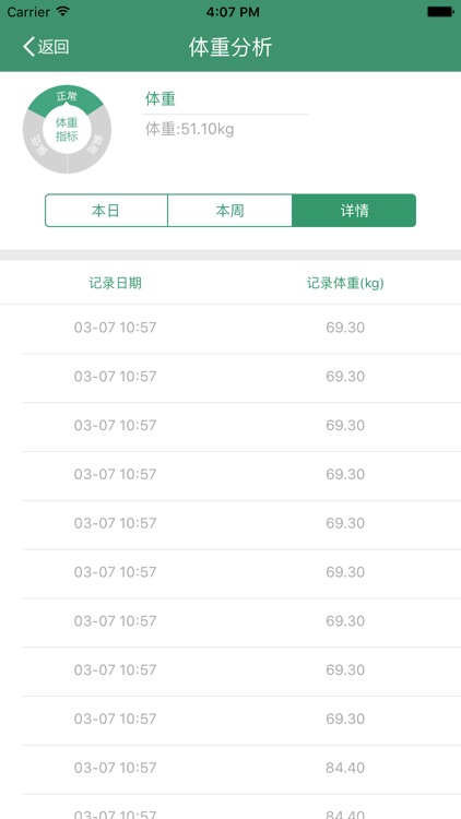 居民保健医生 screenshot-3