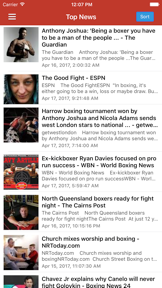 Boxing News Now - Schedules & Latest Results screenshot