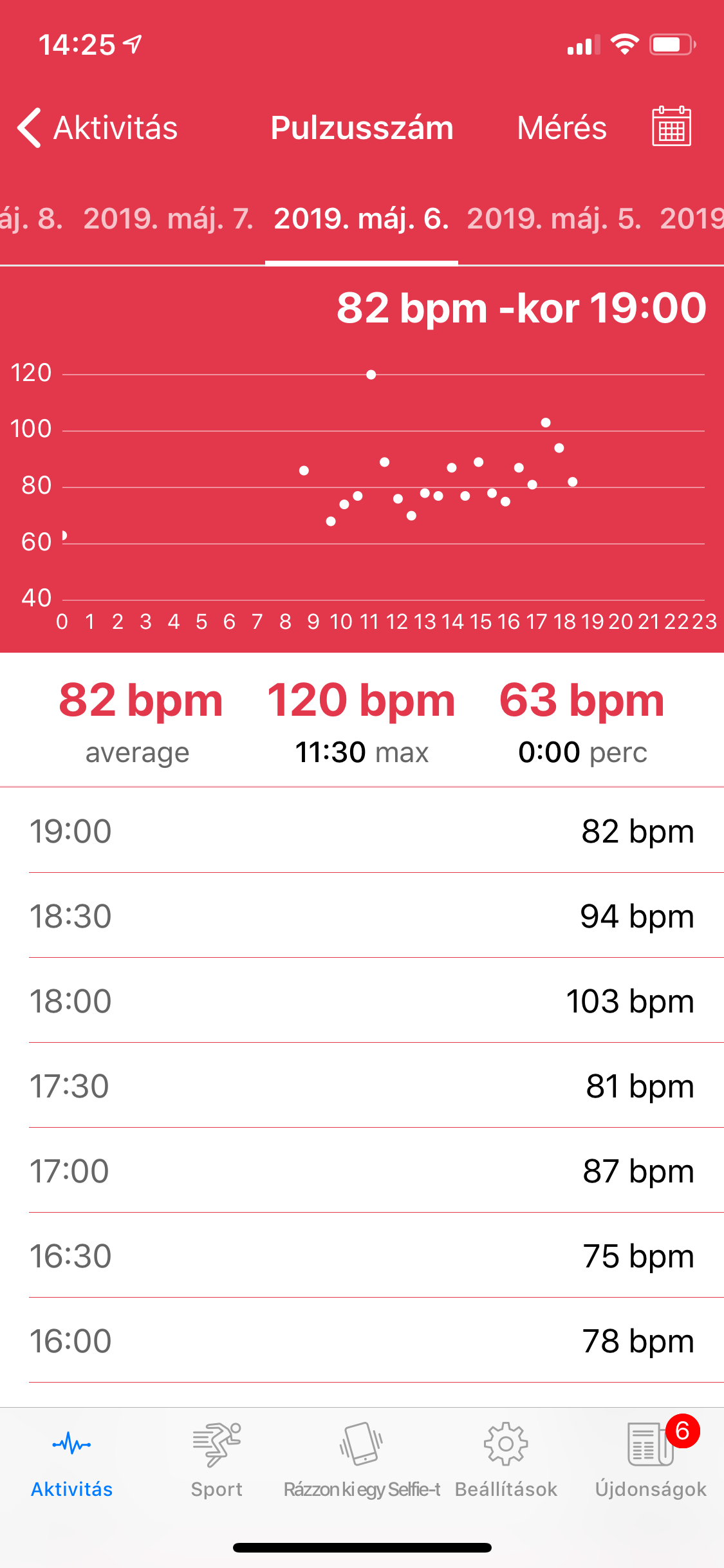 Carneo Fit screenshot 5