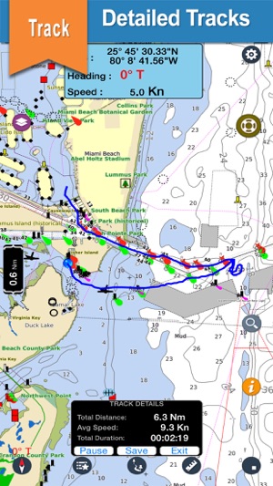 South Carolina Nautical Charts