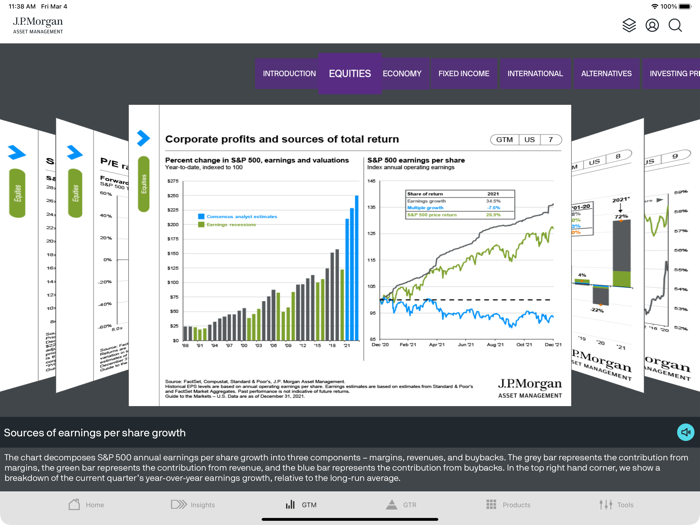 Insights by J.P. Morgan