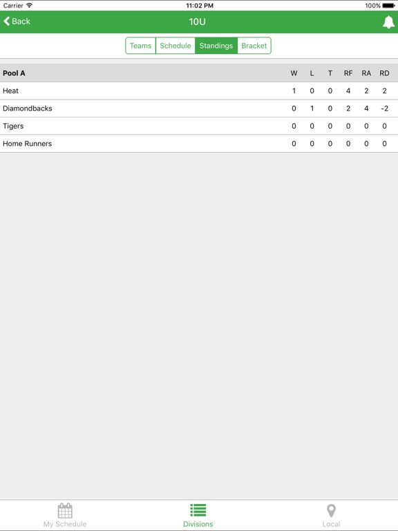 Triple Play Tournaments iPad screenshot 4 - Sports app