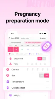 meetyou - period tracker problems & solutions and troubleshooting guide - 4