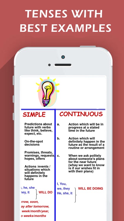 English Tenses - Past Present Future screenshot-3