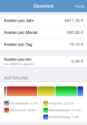 Kfz-Kosten screenshot 3