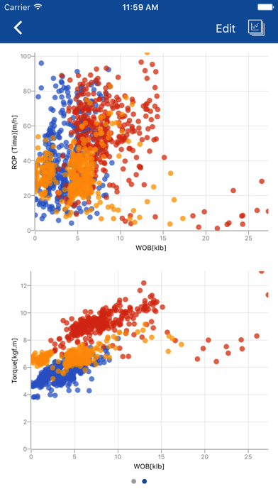 TallyBook - Oil & Gas iPhone screenshot 5 - Business app