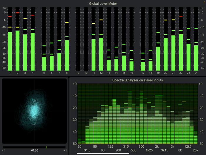 Audiomerics Analyser