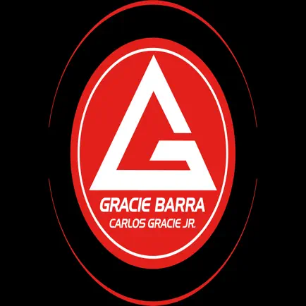 Gracie Barra Ottawa Cheats