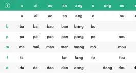 Game screenshot Pinyin Syllables with Audio hack