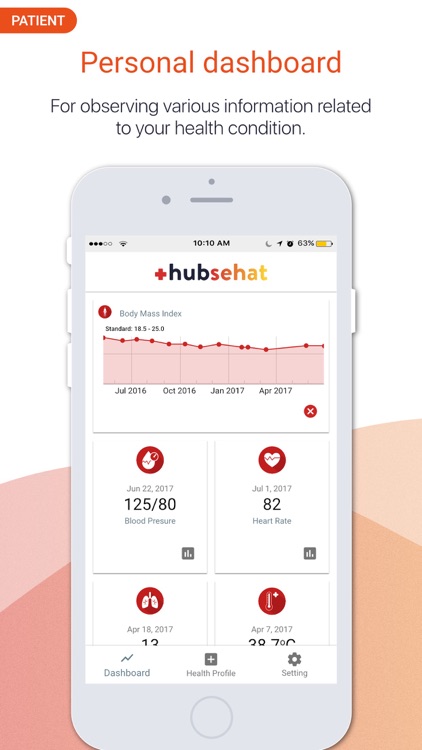 HubSehat