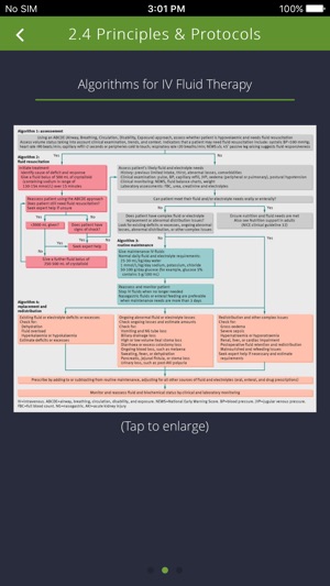 Central Orientation(圖5)-速報App