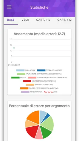 Game screenshot Patente Nautica Smart 2023 hack