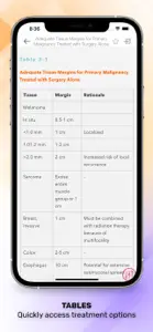 Washington Manual of Oncology screenshot #3 for iPhone