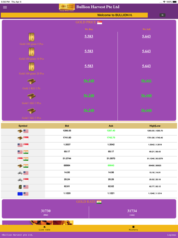 Screenshot #4 pour Bullion Harvest