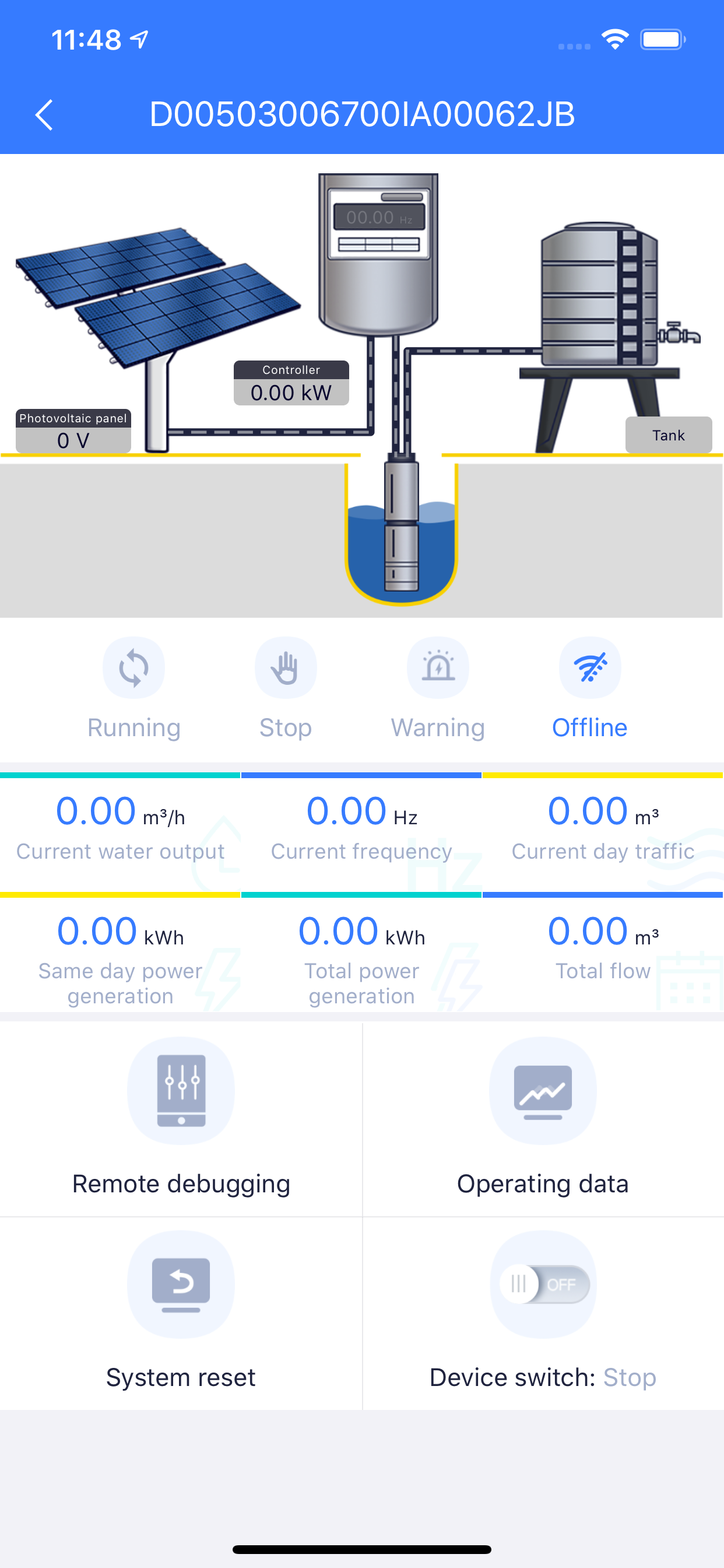 eSolar Pump