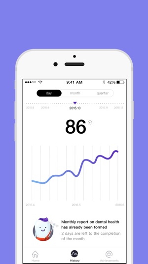 Soocas(圖4)-速報App