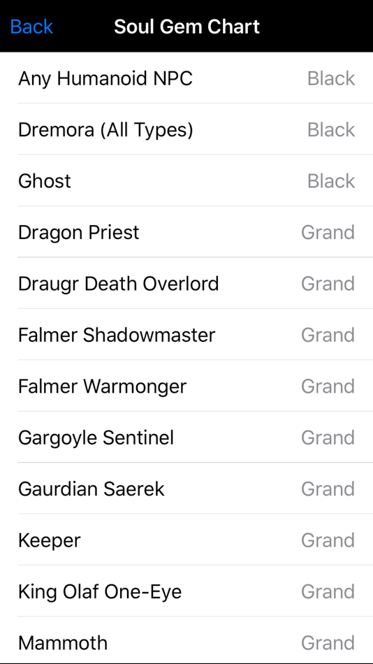#4. Enchanting for Skyrim ® (iOS) Podle: Alan Cave