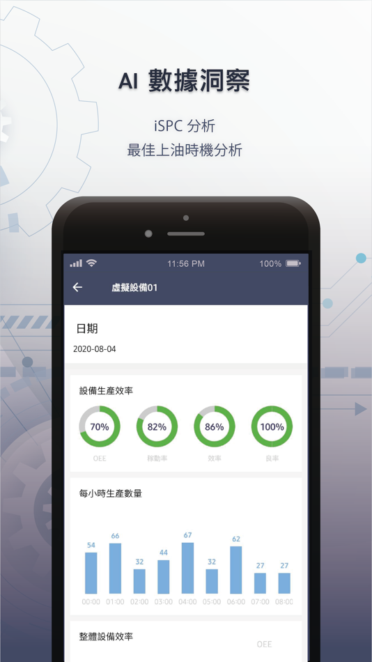 #2. iMF (iOS) 由: Brilltek Co. LTD