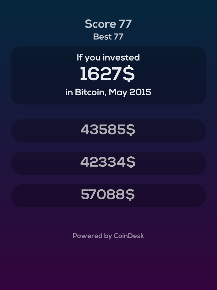 Bitcoin Price Guess Quiz