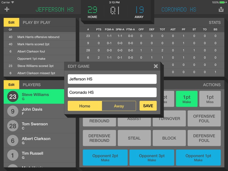 InfiniteHoops Stats