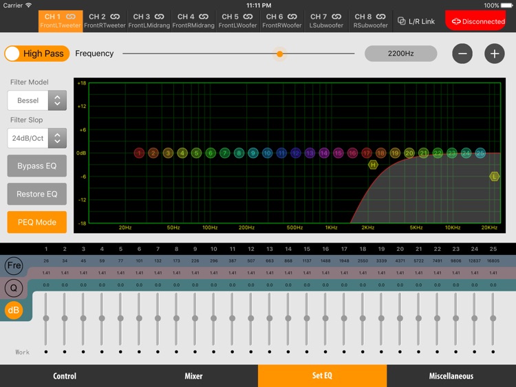 DP680S HD Remote Controller
