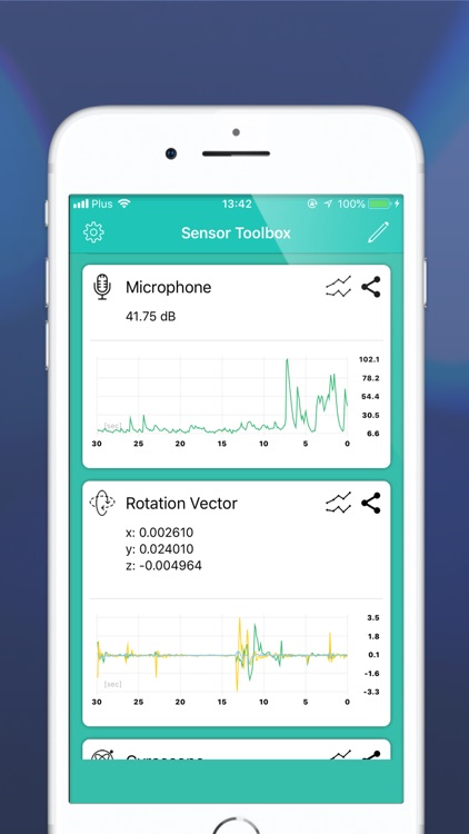Sensors Toolbox - Multitool