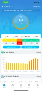 热点网格监测 screenshot #1 for iPhone