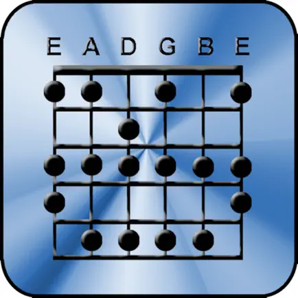 Guitar Melodic Minor Workout Читы