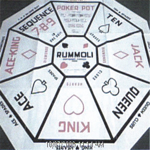 Rummoli icon