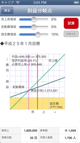 損益分岐点Ａのおすすめ画像1