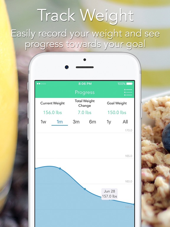 iMacro - Diet, Weight and Food Score Trackerのおすすめ画像5