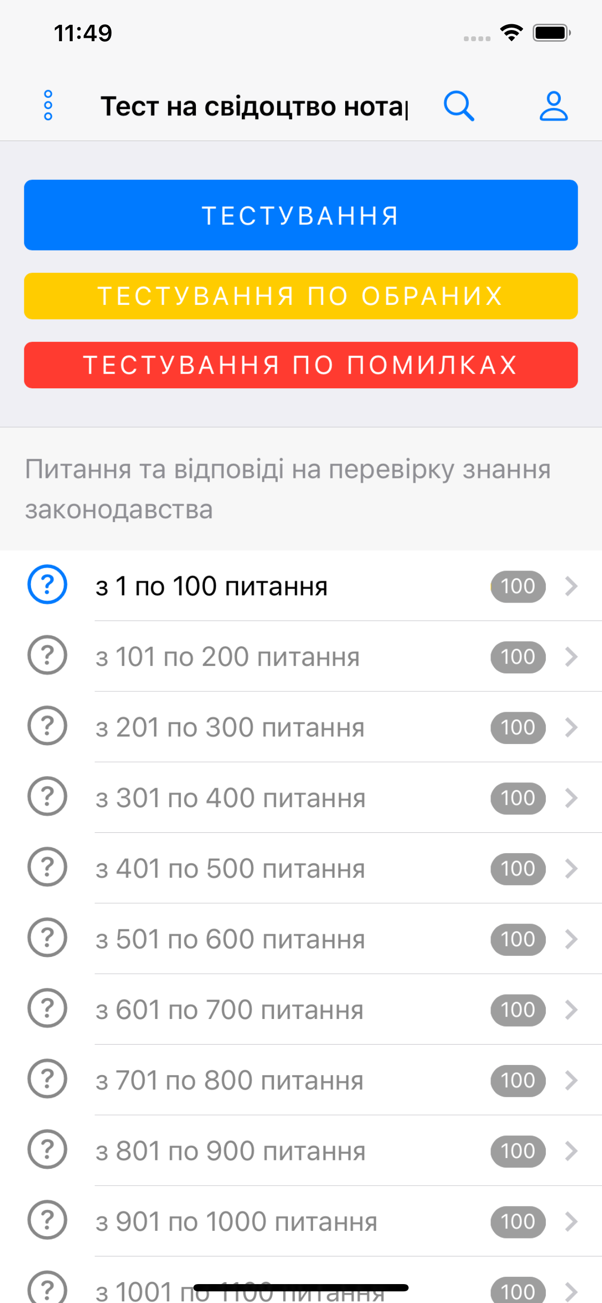 Тест на свідоцтво нотаріуса