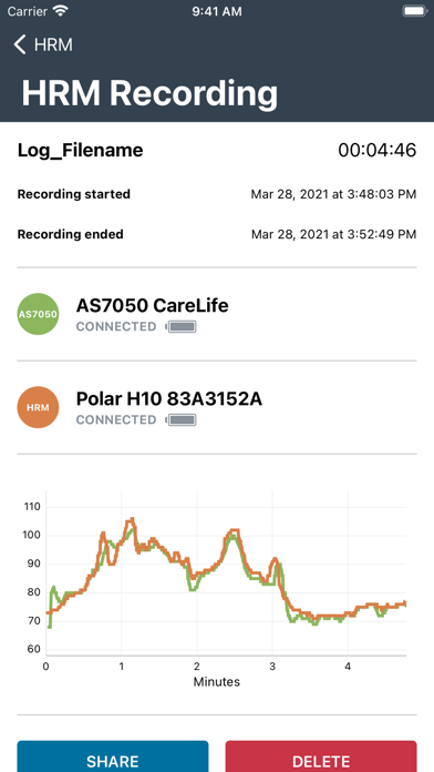 ams Vital Signs Screenshot