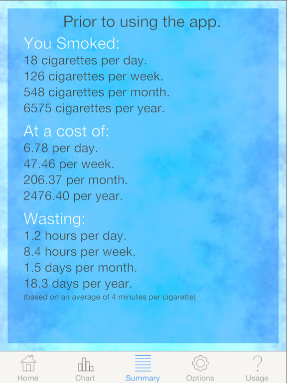 Screenshot #6 pour Kick the Habit: Quit Smoking