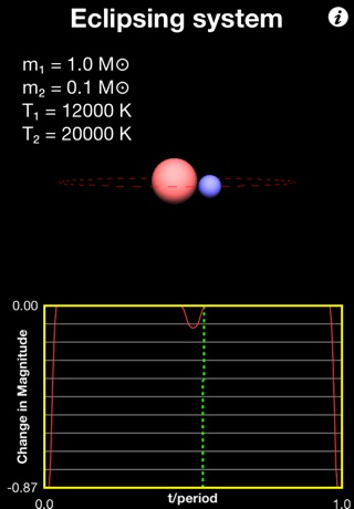 Astrophysics IIのおすすめ画像4