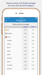 Basketball Drill Down screenshot