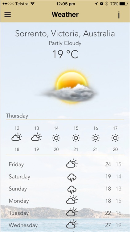 Sorrento Live the Life