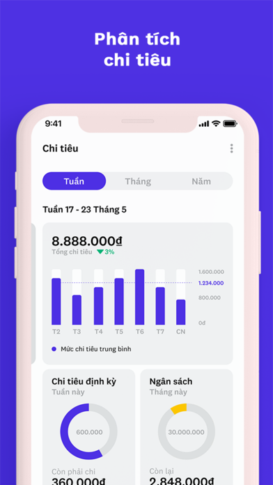 Ví Ting: Quản lý tiền hiệu quả Screenshot
