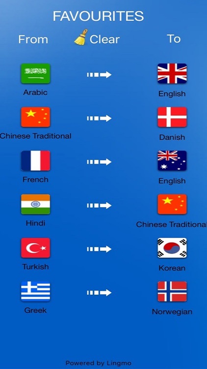 Translate 4 Me