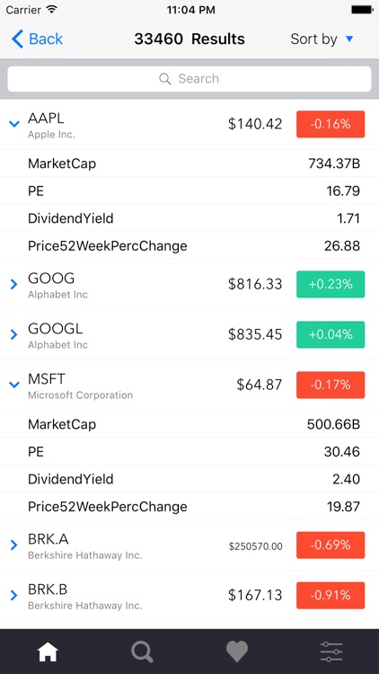 Pro Screener: Stock Screener for Google Finance