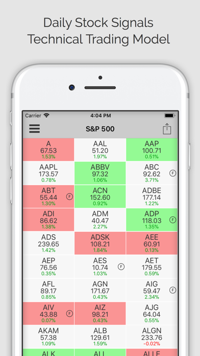 Stock Signals Pro (ms)のおすすめ画像1