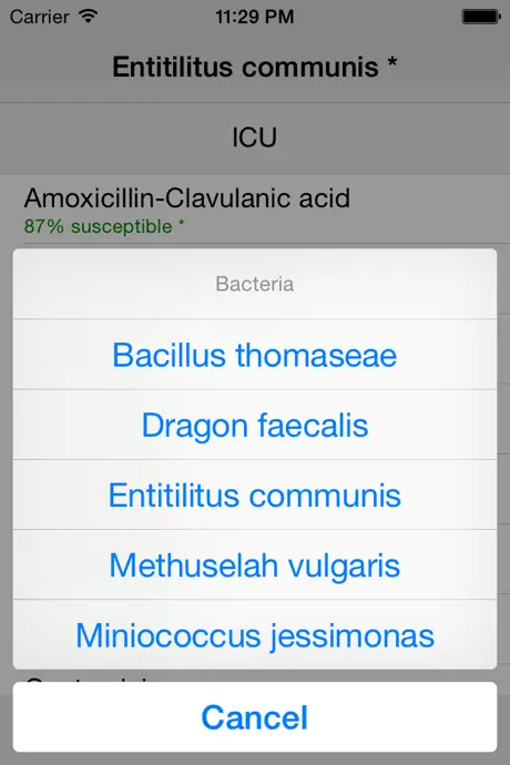Antibiograms