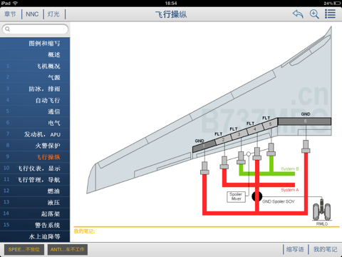 波音737 MRG screenshot 2